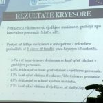 Corruption: 1 in 3 pays a bribe for public services